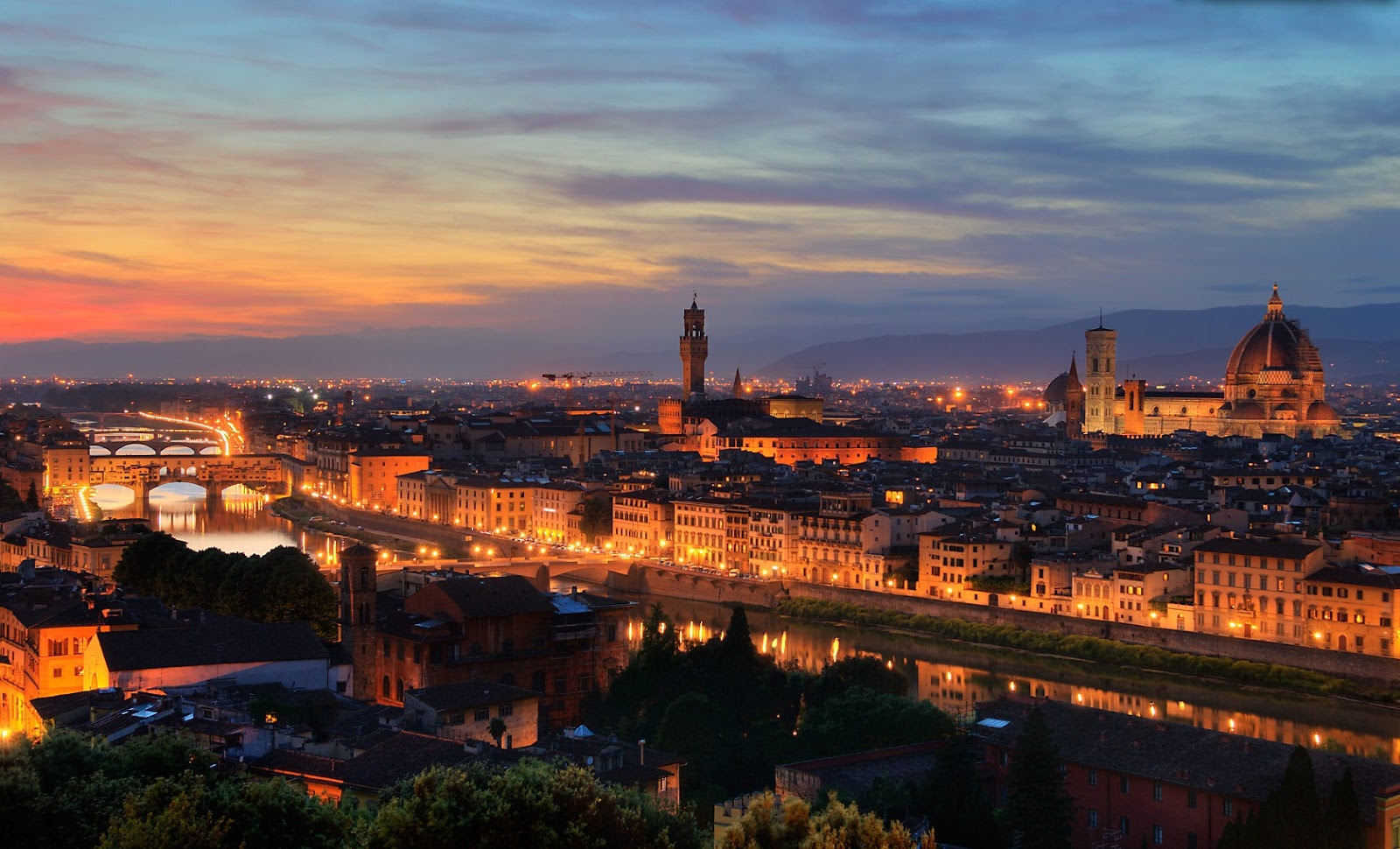 Passion For Luxury Florence,Italy City Guide